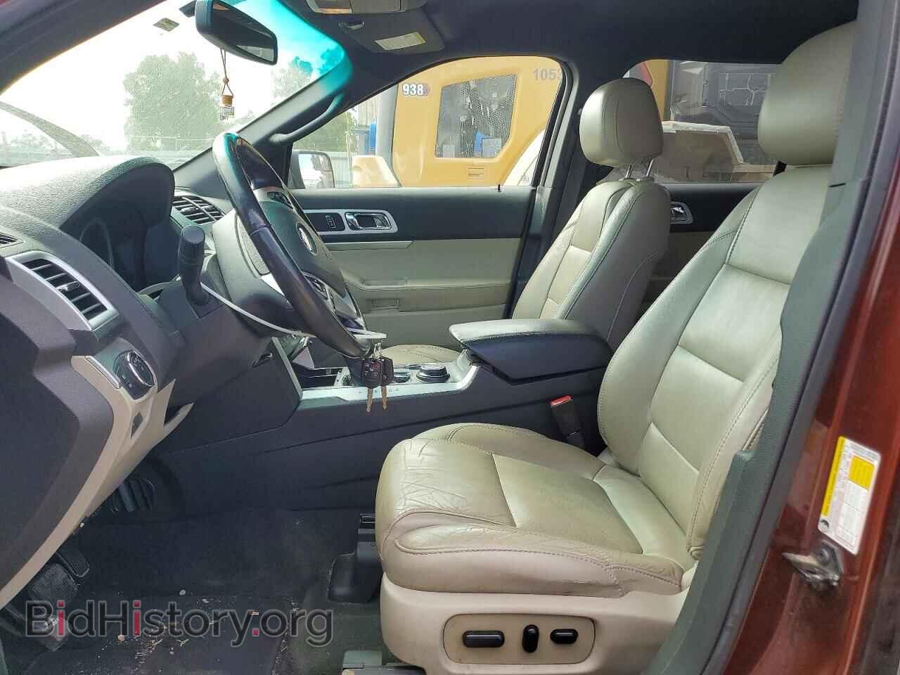 2015 FORD EXPLORER - VIN: 1FM5K8D84FGB80691 - Photo 7