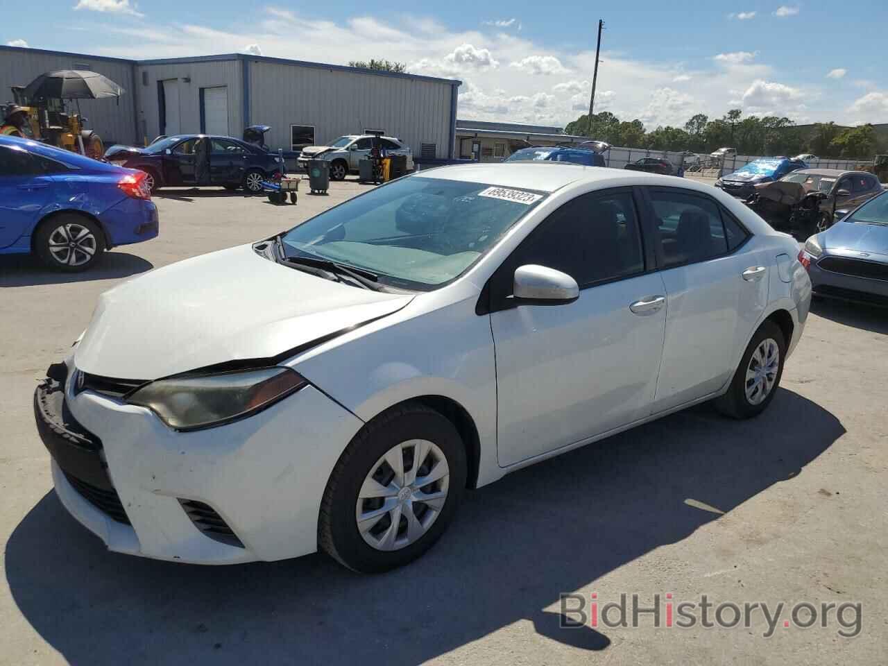 Toyota Corolla 2015 белая