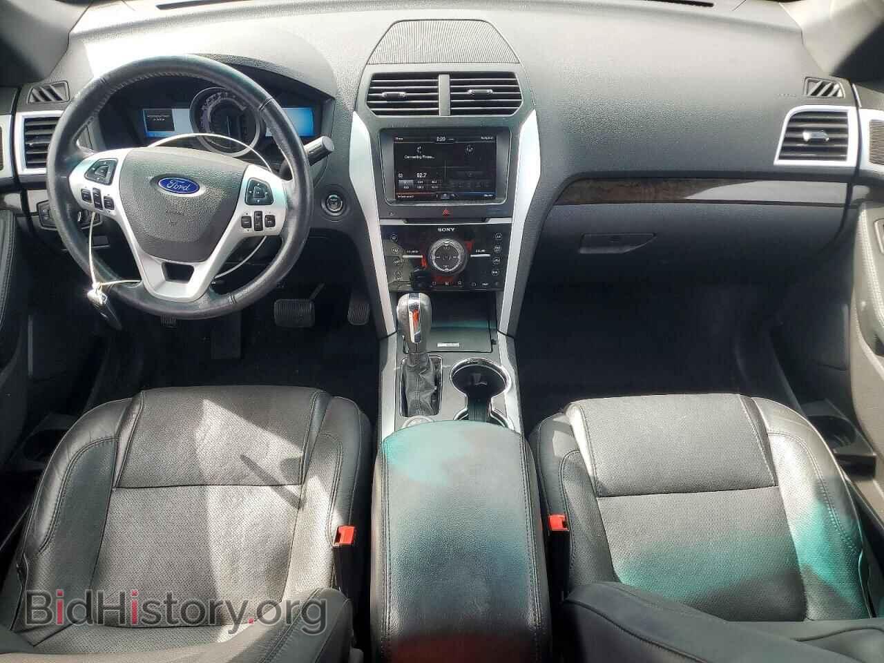 2015 FORD EXPLORER - VIN: 1FM5K8F87FGB19879 - Photo 8
