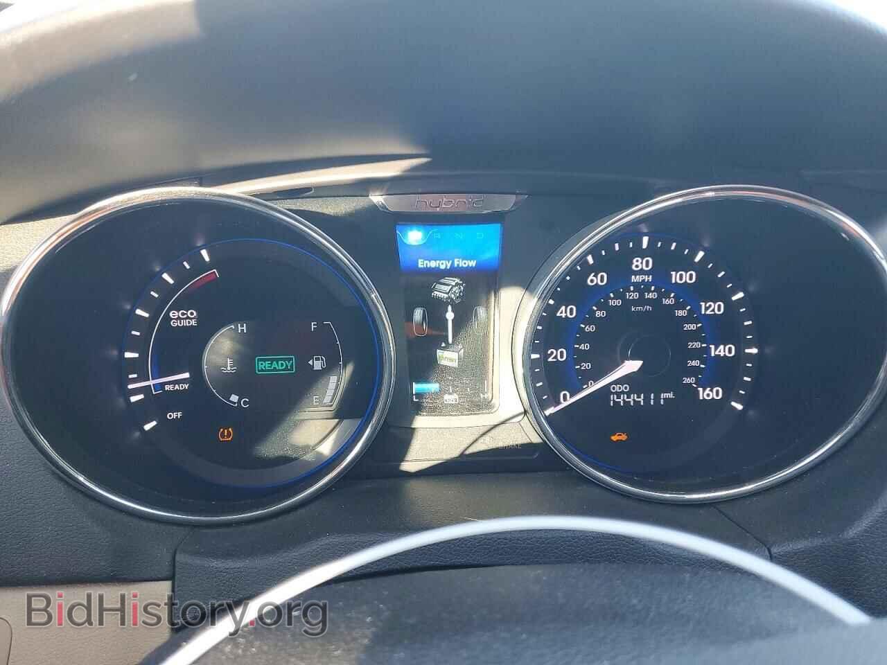 2015 HYUNDAI SONATA - VIN: KMHEC4A49FA123624 - Фото 9