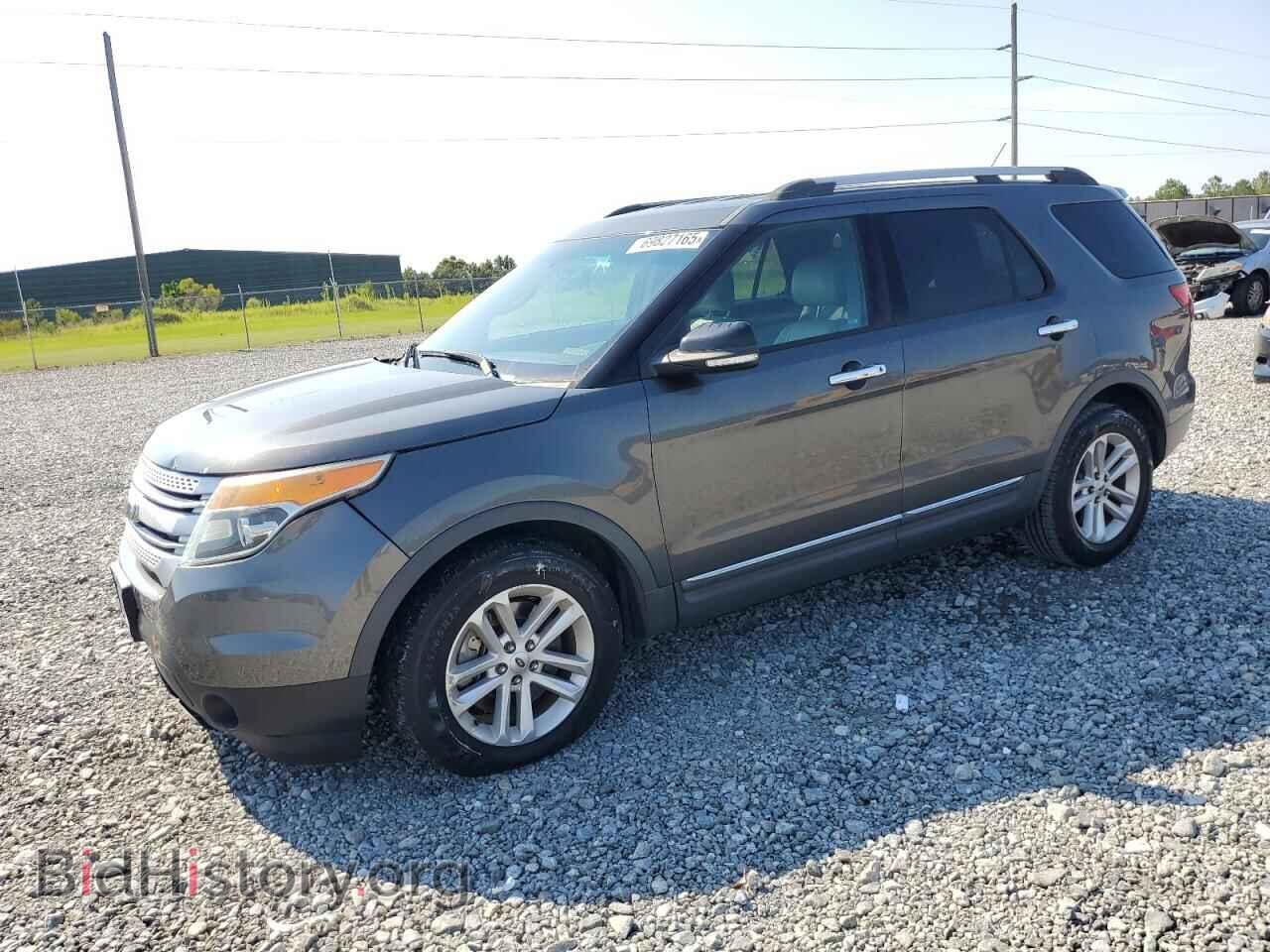 Photo 1FM5K7D83FGB36790 - FORD EXPLORER 2015