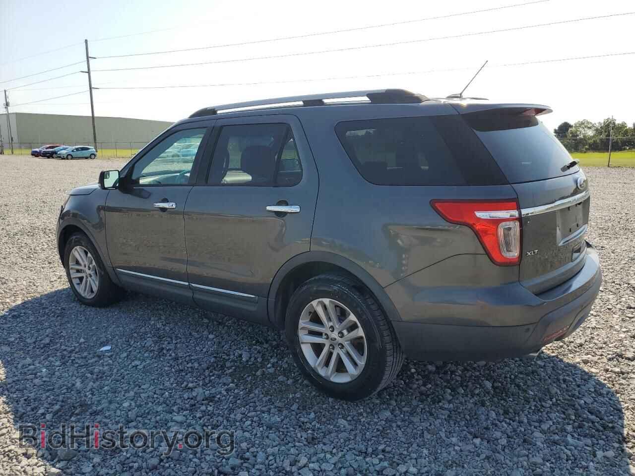 2015 FORD EXPLORER - VIN: 1FM5K7D83FGB36790 - Photo 2