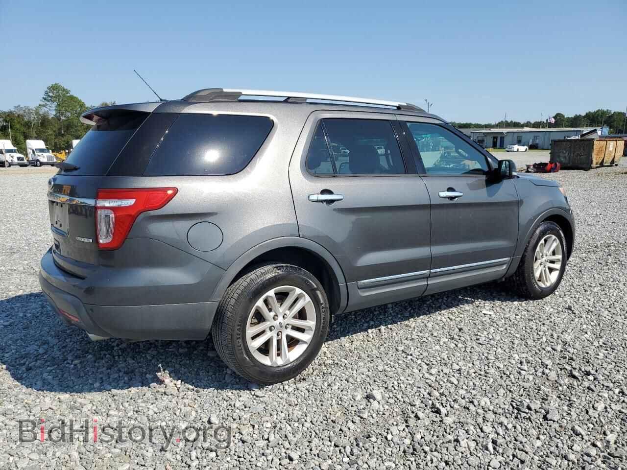 2015 FORD EXPLORER - VIN: 1FM5K7D83FGB36790 - Photo 3