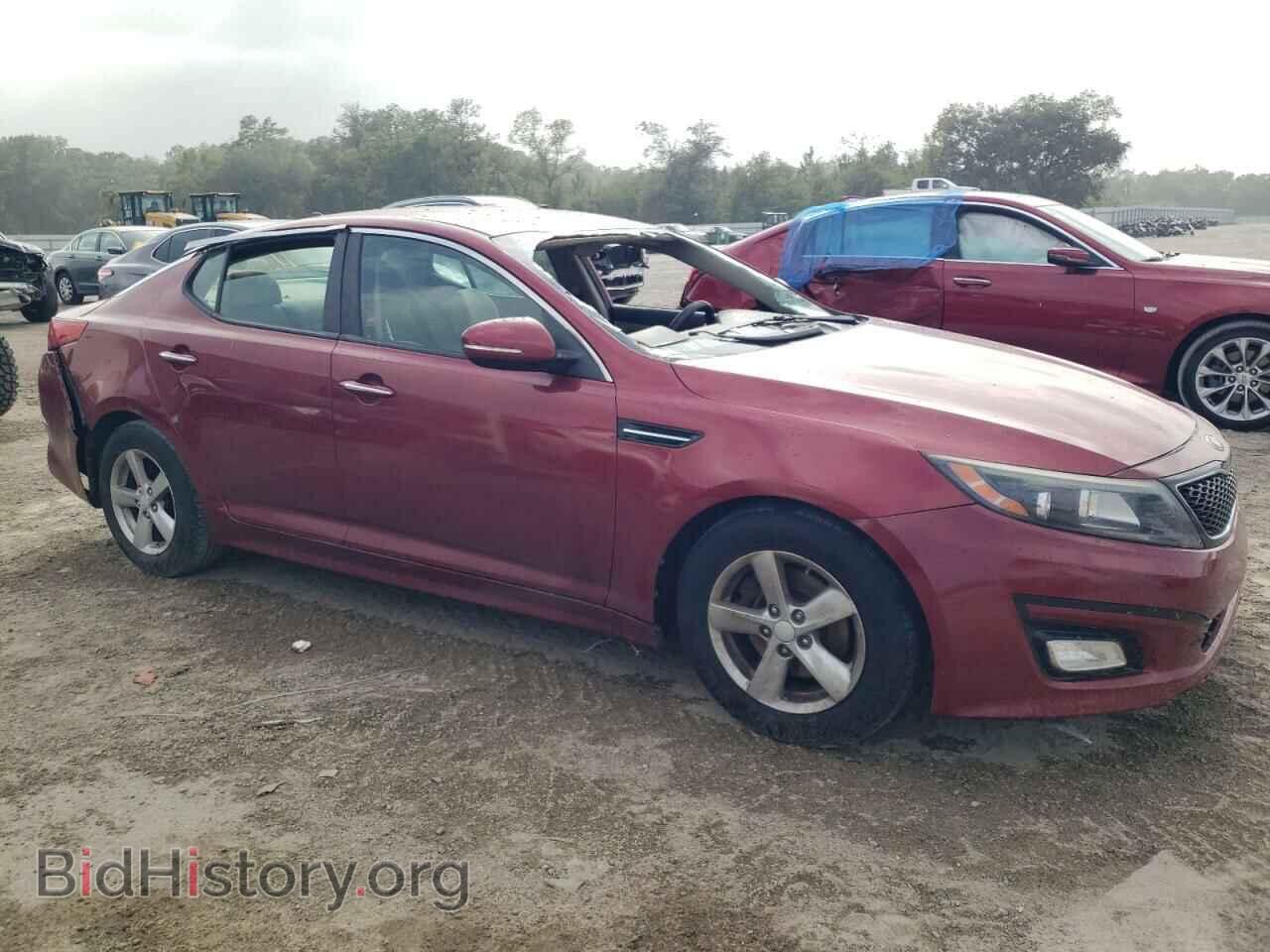 2015 KIA OPTIMA - VIN: 5XXGM4A75FG451079 - Фото 4