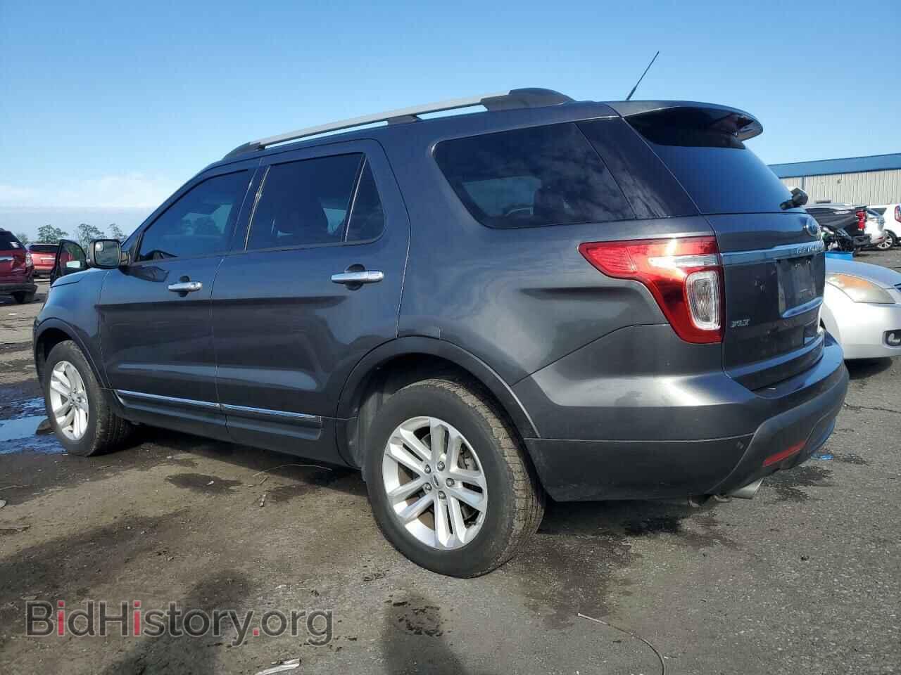 2015 FORD EXPLORER - VIN: 1FM5K8D82FGB94105 - Photo 2