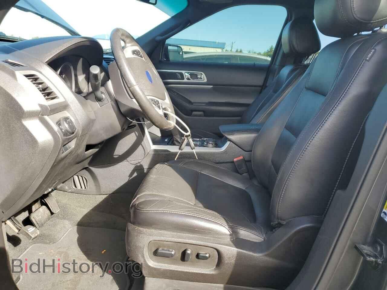 2015 FORD EXPLORER - VIN: 1FM5K8D82FGB94105 - Photo 7