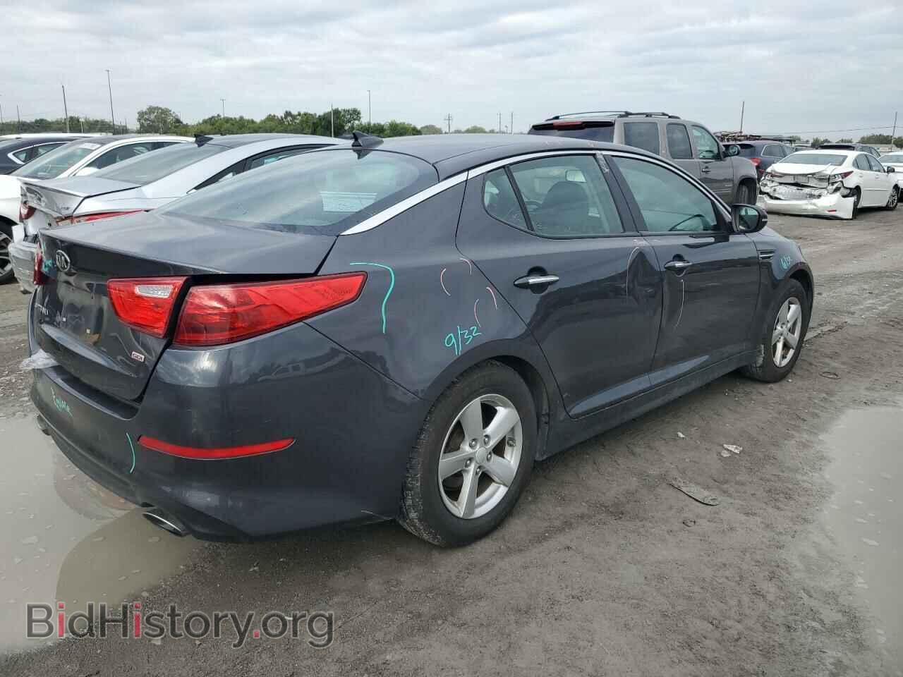 2015 KIA OPTIMA - VIN: 5XXGM4A77FG424305 - Фото 3