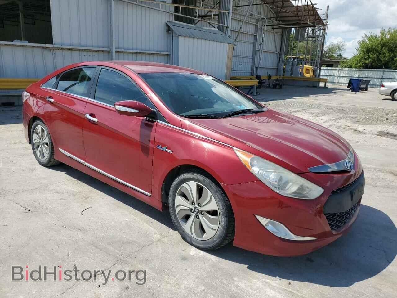 2013 HYUNDAI SONATA - VIN: KMHEC4A47DA092015 - Фото 4