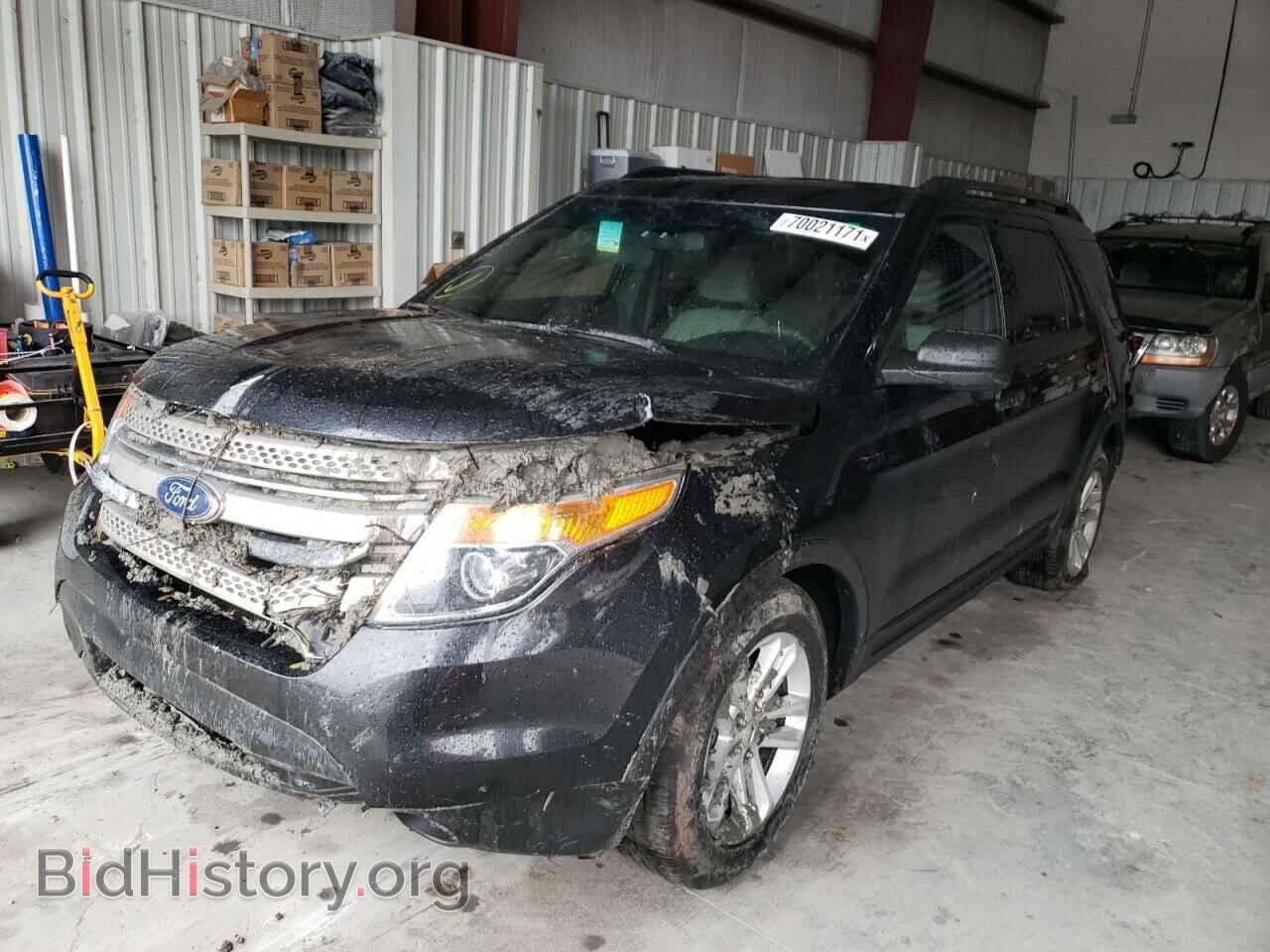 2015 FORD EXPLORER - VIN: 1FM5K7B81FGC07603 - Photo 2