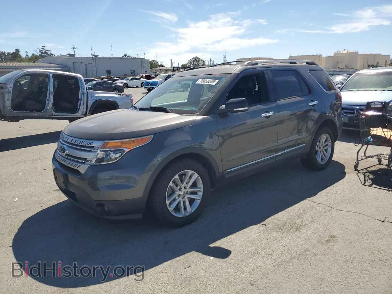 Фотография 1FM5K8D85FGA19878 - FORD EXPLORER 2015