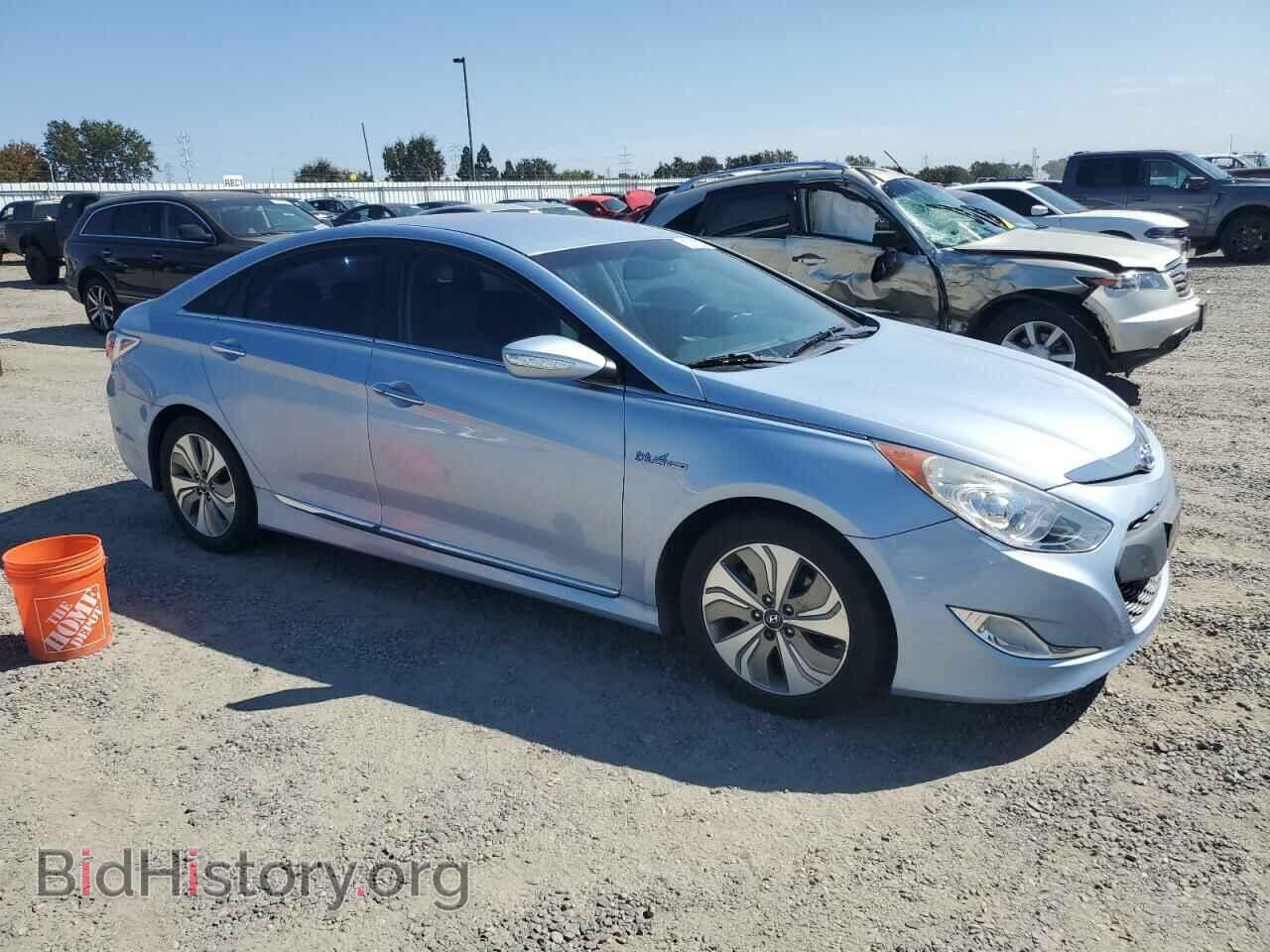 2013 HYUNDAI SONATA - VIN: KMHEC4A41DA080152 - Фото 4