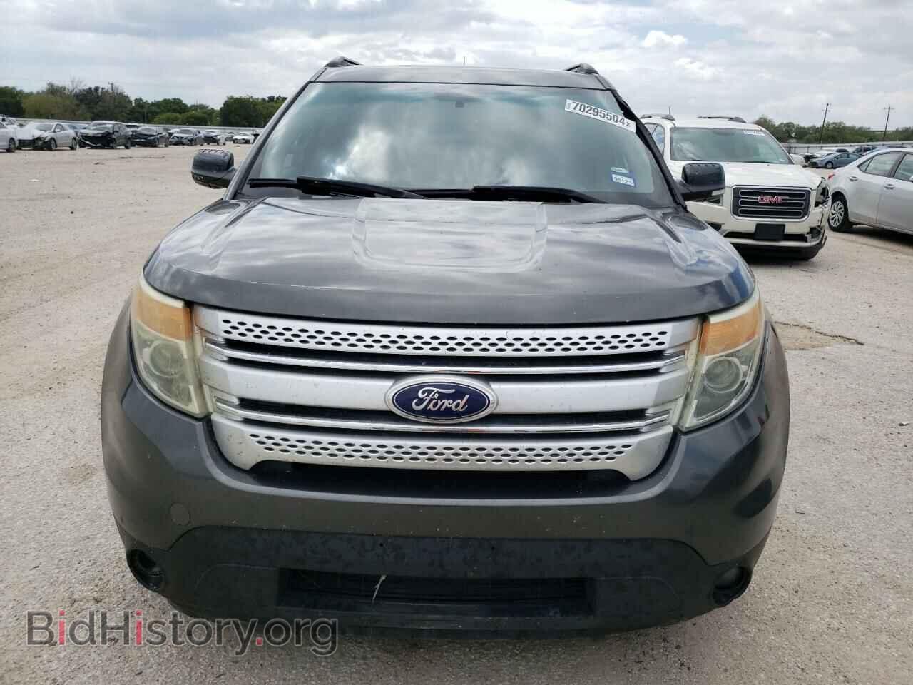 2015 FORD EXPLORER - VIN: 1FM5K8D87FGB69815 - Фото 5