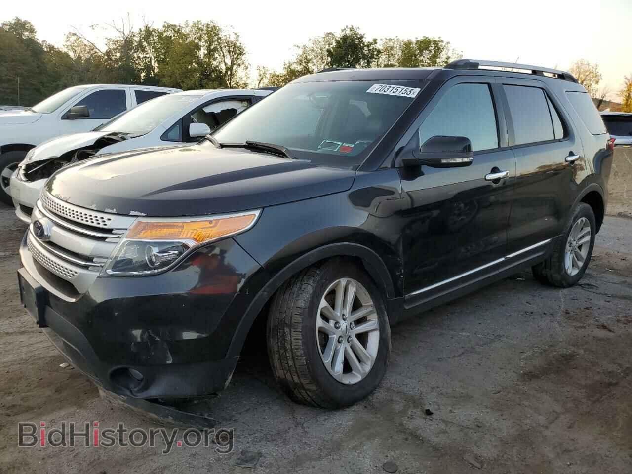 Фотография 1FM5K8D88FGB36175 - FORD EXPLORER 2015