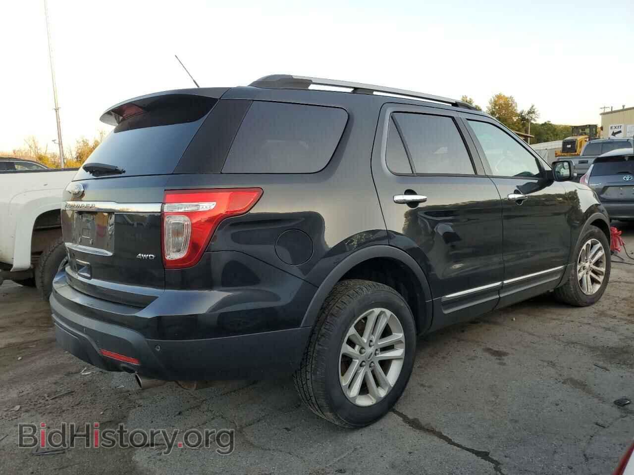 2015 FORD EXPLORER - VIN: 1FM5K8D88FGB36175 - Photo 3