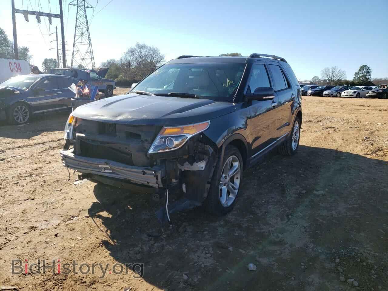 2015 FORD EXPLORER - VIN: 1FM5K7F85FGB64913 - Photo 2