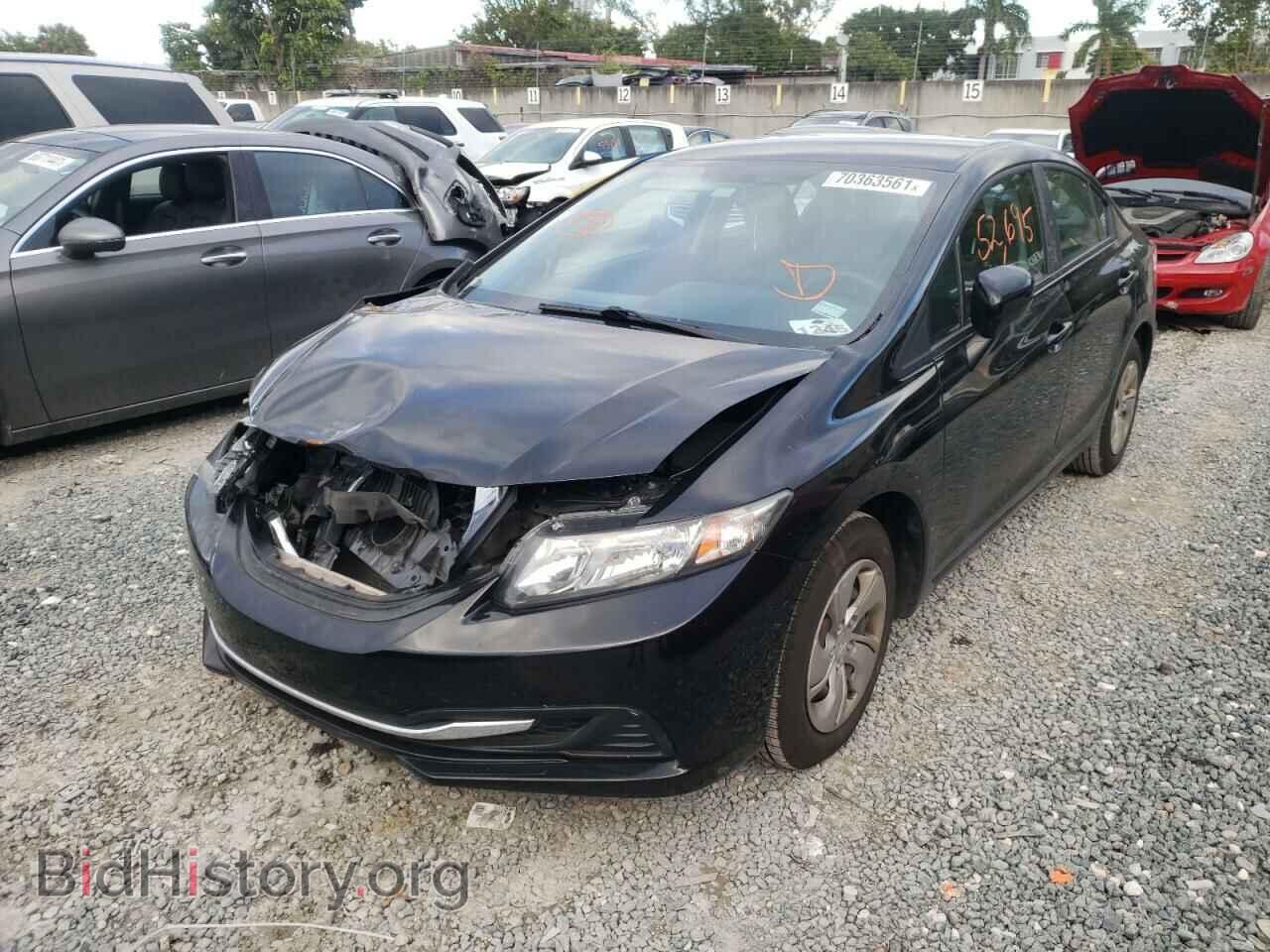 2015 HONDA CIVIC - VIN: 19XFB2F52FE078413 - Фото 2
