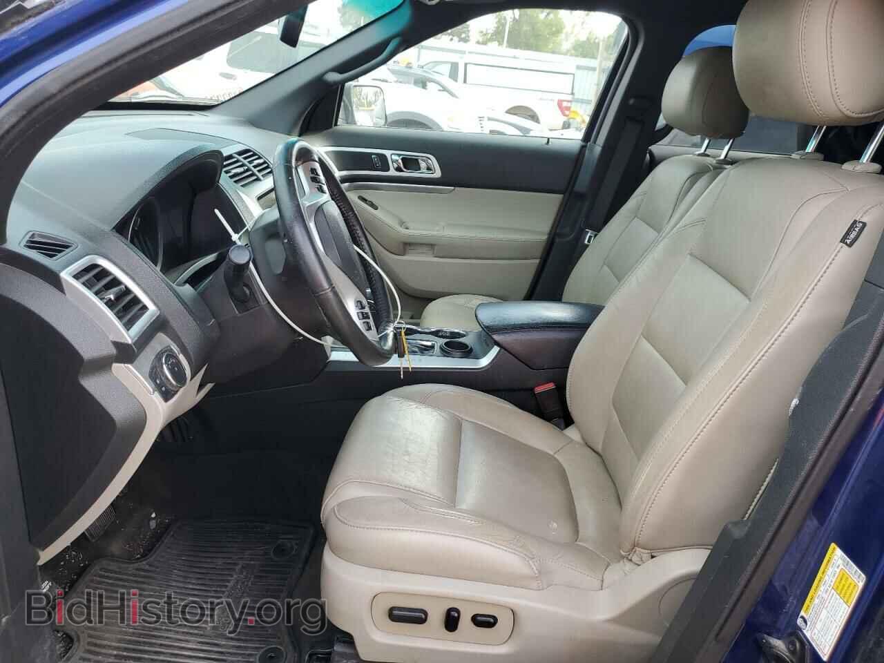 2015 FORD EXPLORER - VIN: 1FM5K7D82FGC37108 - Фото 7
