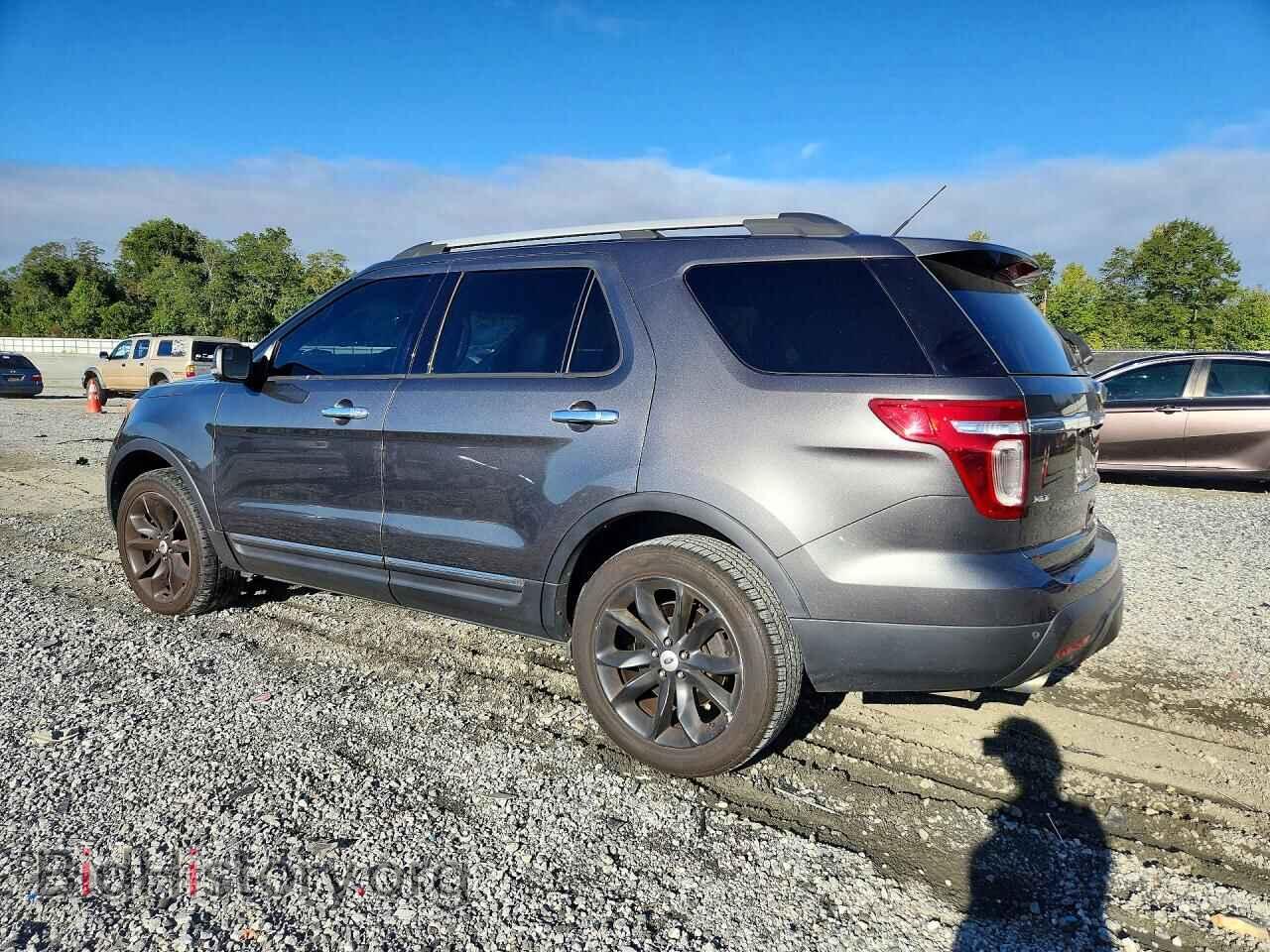 2015 FORD EXPLORER - VIN: 1FM5K8D89FGB38131 - Photo 2