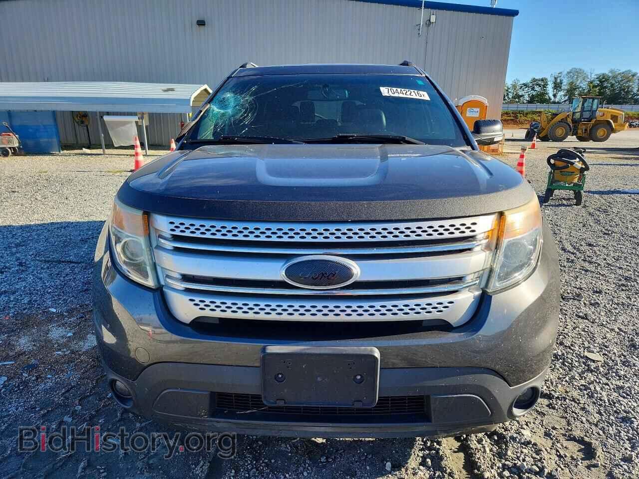 2015 FORD EXPLORER - VIN: 1FM5K8D89FGB38131 - Photo 5