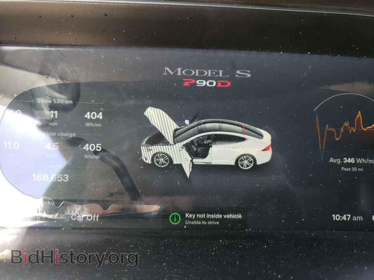 2015 TESLA MODEL S - VIN: 5YJSA1E4XFF115058 - Фото 9