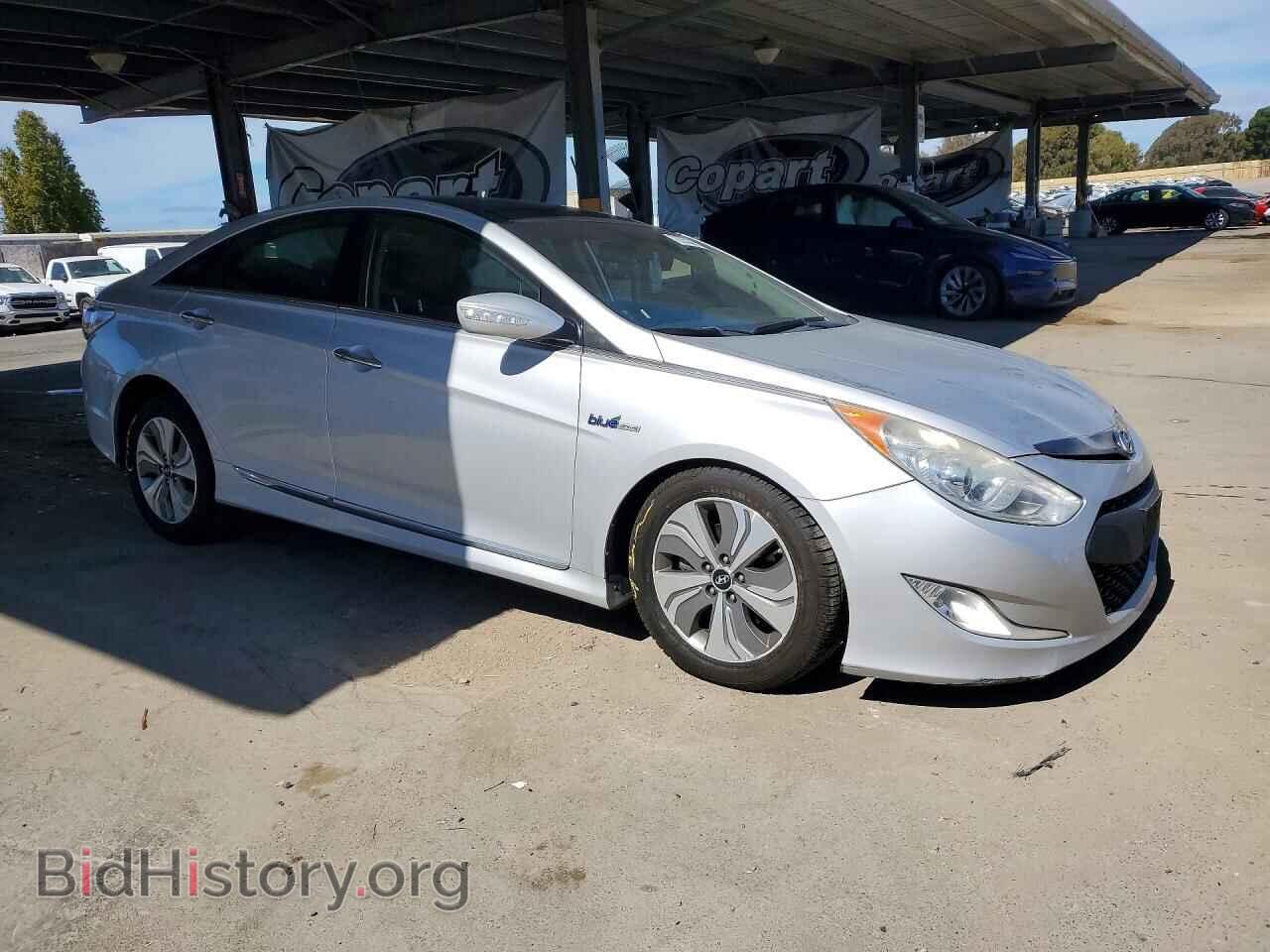 2015 HYUNDAI SONATA - VIN: KMHEC4A4XFA123972 - Photo 4