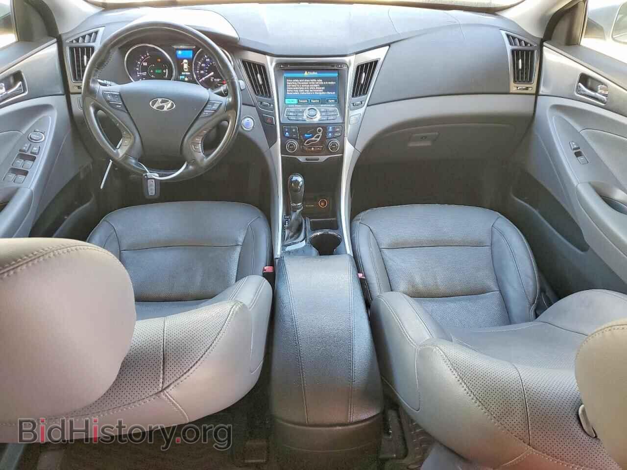 2015 HYUNDAI SONATA - VIN: KMHEC4A4XFA123972 - Photo 8