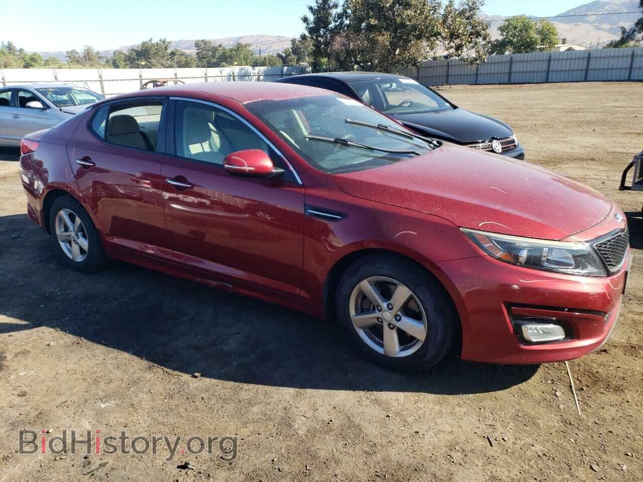 2015 KIA OPTIMA - VIN: 5XXGM4A79FG457287 - Фото 4