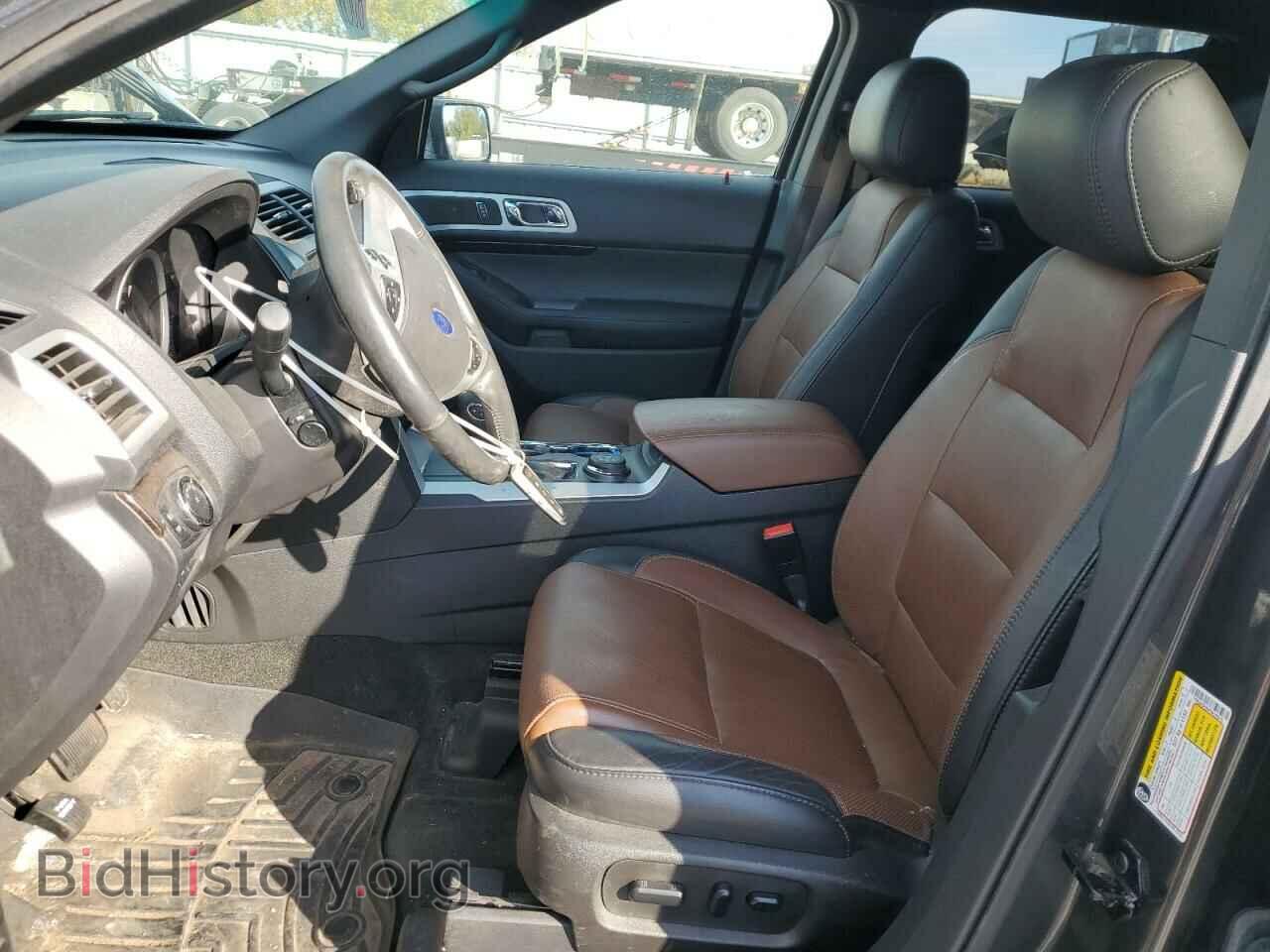 2015 FORD EXPLORER - VIN: 1FM5K8F86FGA26075 - Photo 7