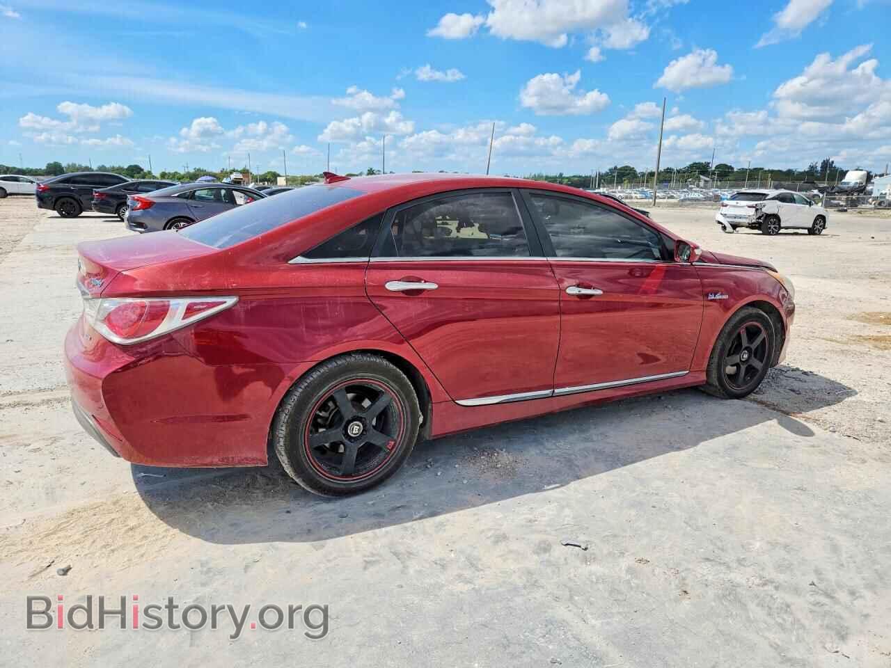 2015 HYUNDAI SONATA - VIN: KMHEC4A4XFA124023 - Фото 3