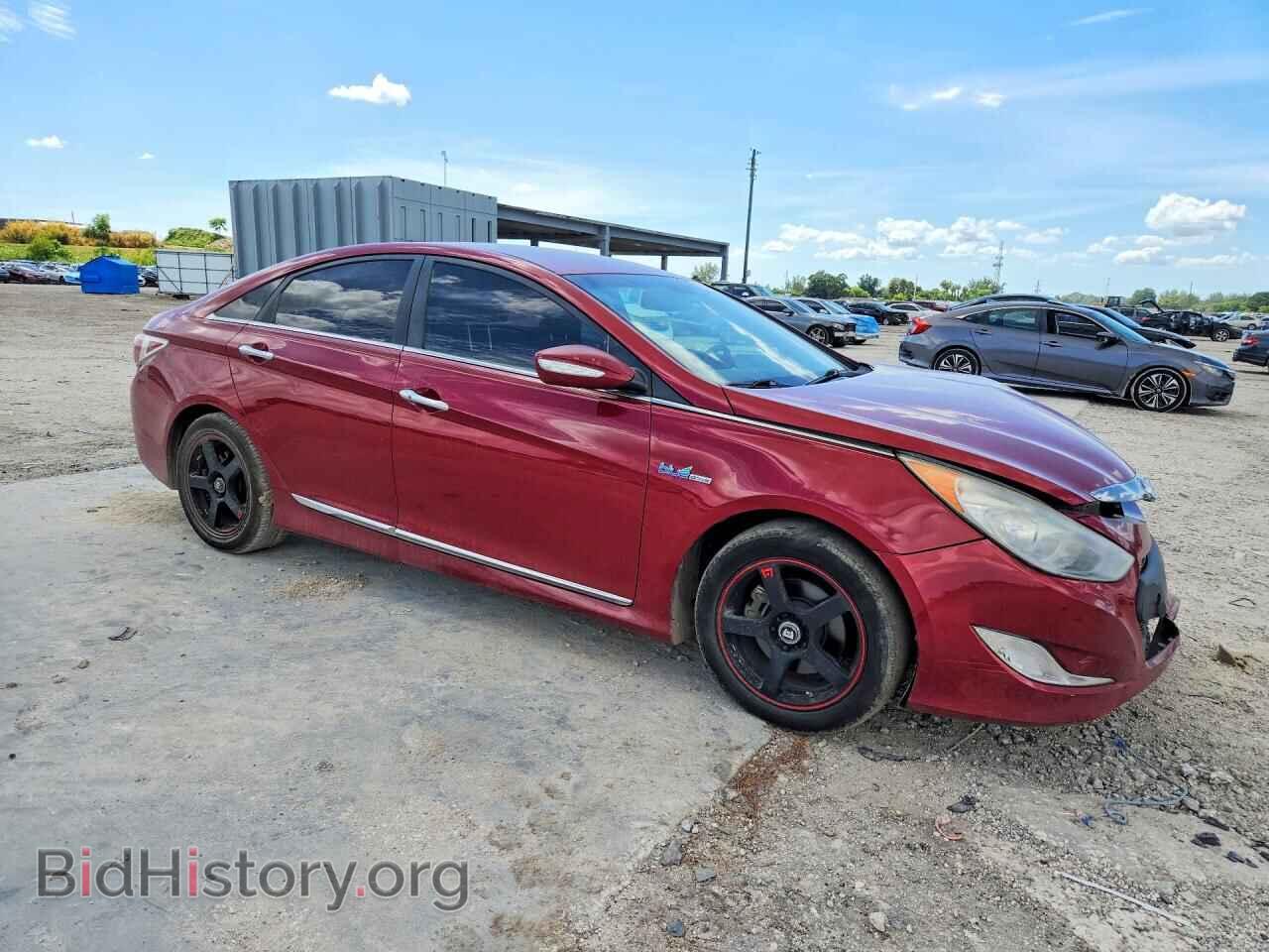 2015 HYUNDAI SONATA - VIN: KMHEC4A4XFA124023 - Фото 4