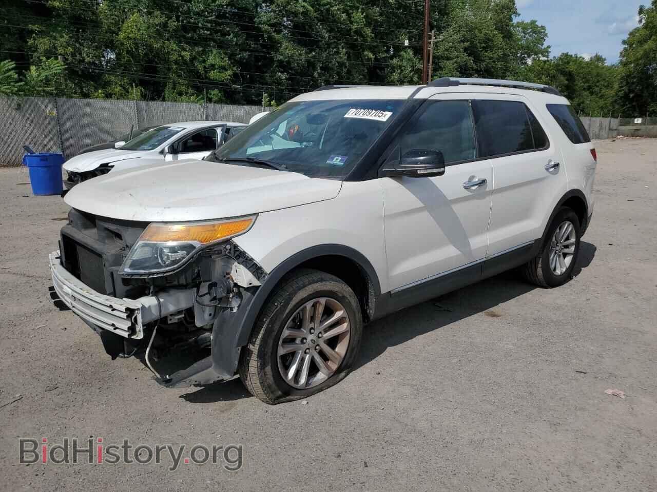 Photo 1FM5K8D87FGC33268 - FORD EXPLORER 2015