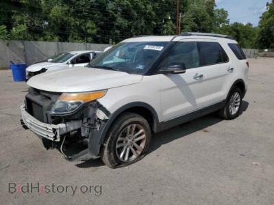 2015 Ford EXPLORER XLT, белый — VIN 1FM5K8D87FGC33268, Copart