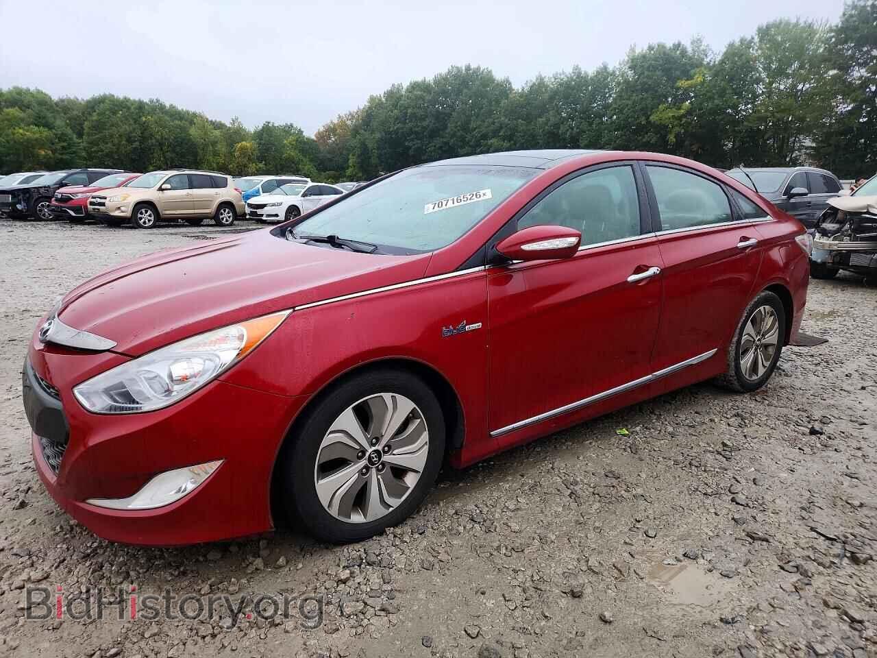 Фотография KMHEC4A43DA066849 - HYUNDAI SONATA 2013