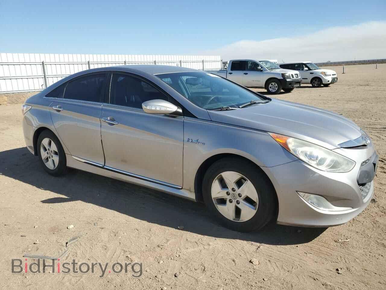 2012 HYUNDAI SONATA - VIN: KMHEC4A40CA021401 - Фото 4