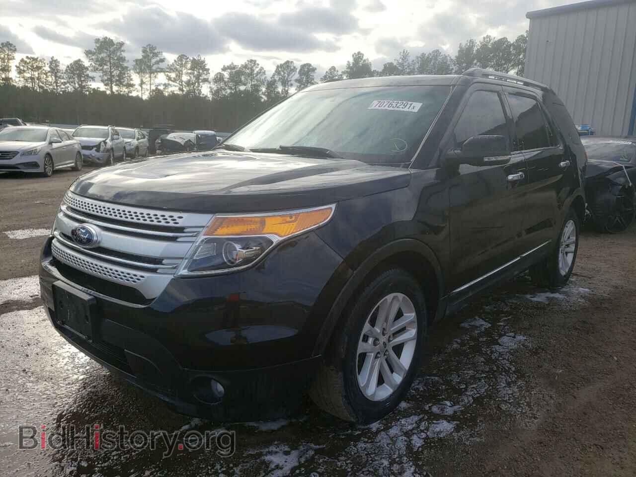 2015 FORD EXPLORER - VIN: 1FM5K7D96FGB64351 - Photo 2