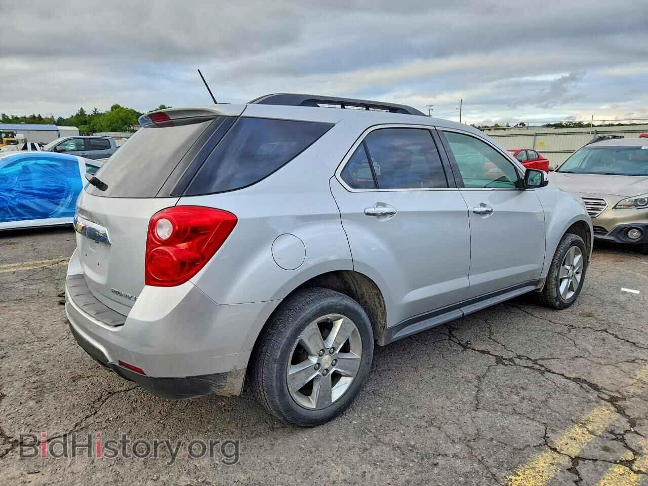 2015 CHEVROLET EQUINOX - VIN: 2GNFLFEK1F6222004 - Photo 3