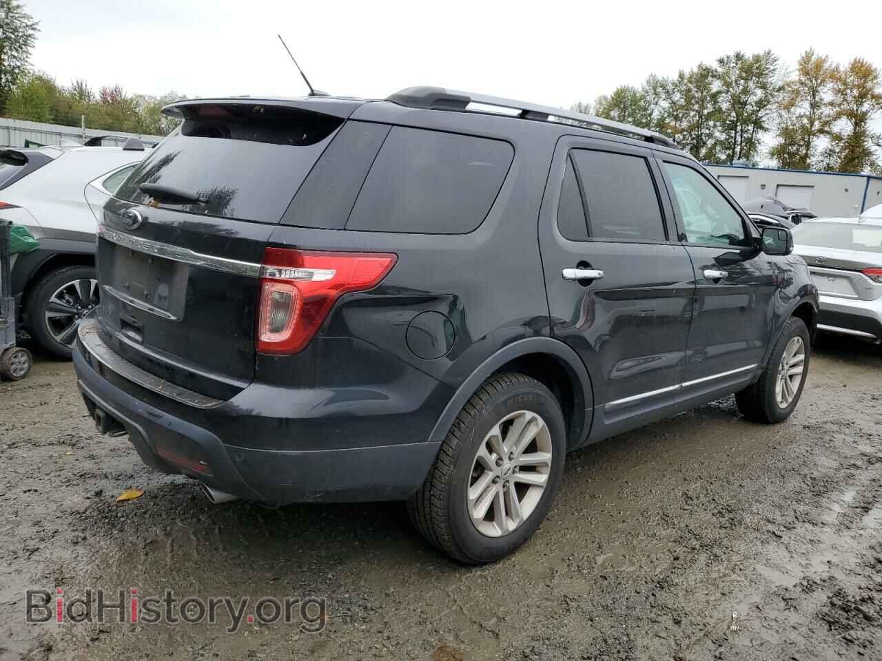 2015 FORD EXPLORER - VIN: 1FM5K8D85FGC66351 - Photo 3