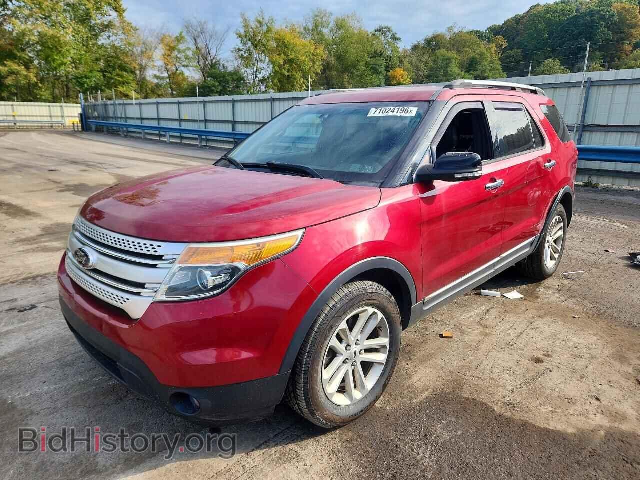 Photo 1FM5K8D84FGA89338 - FORD EXPLORER 2015