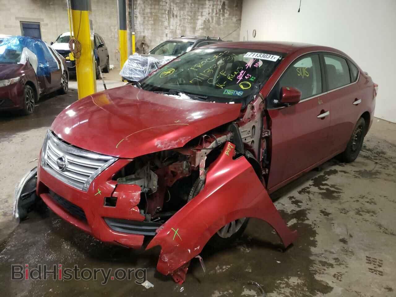 2014 NISSAN SENTRA - VIN: 3N1AB7AP1EY267800 - Фото 2