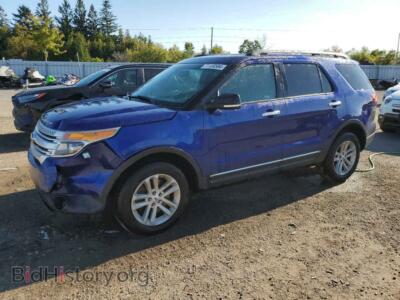 2013 Ford EXPLORER XLT, blue — VIN 1FM5K8D83DGC64353, Copart