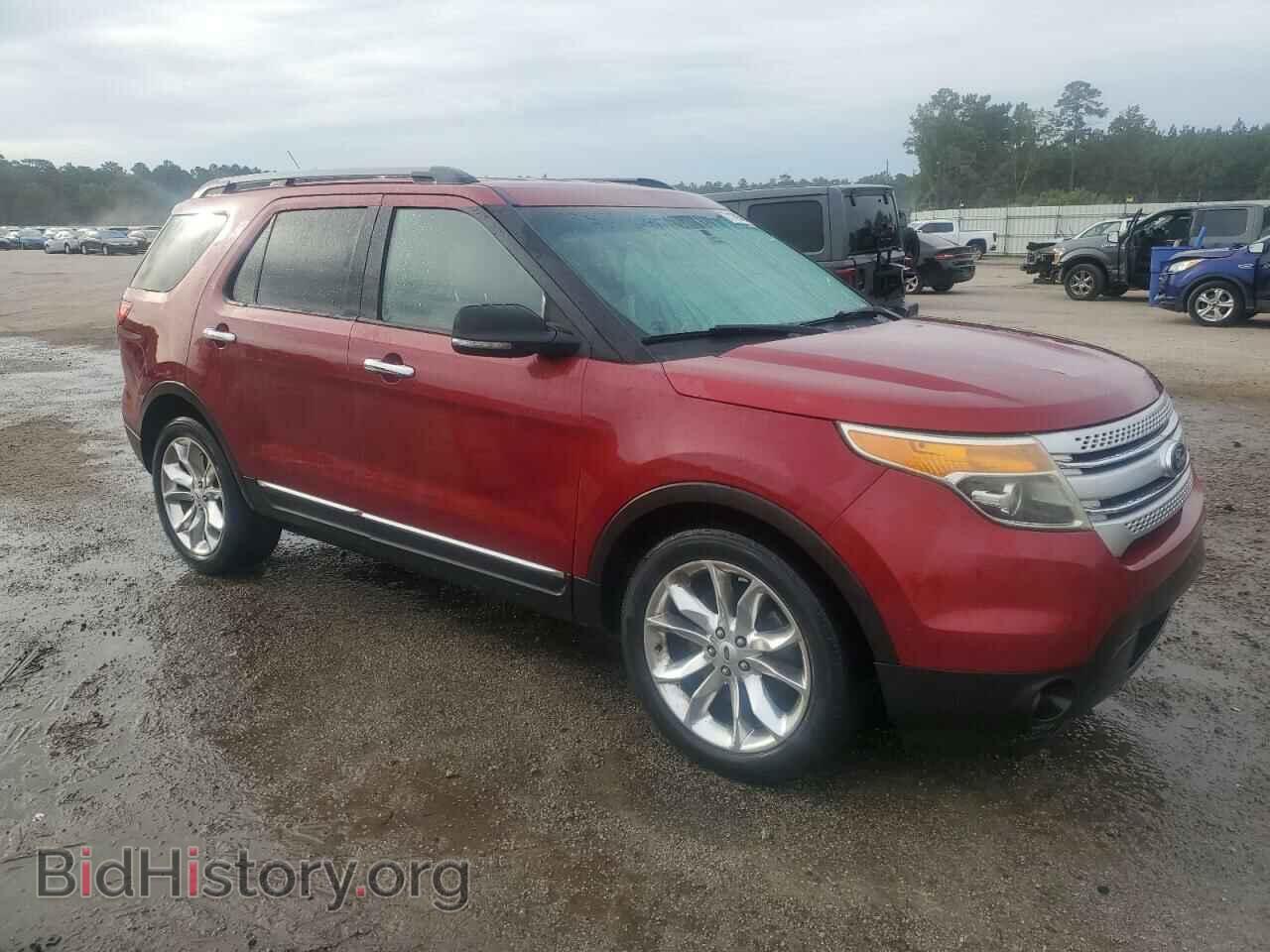 2015 FORD EXPLORER - VIN: 1FM5K7D80FGA01184 - Photo 4