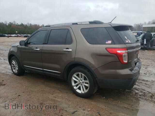 2015 FORD EXPLORER - VIN: 1FM5K7D80FGC36040 - Photo 2