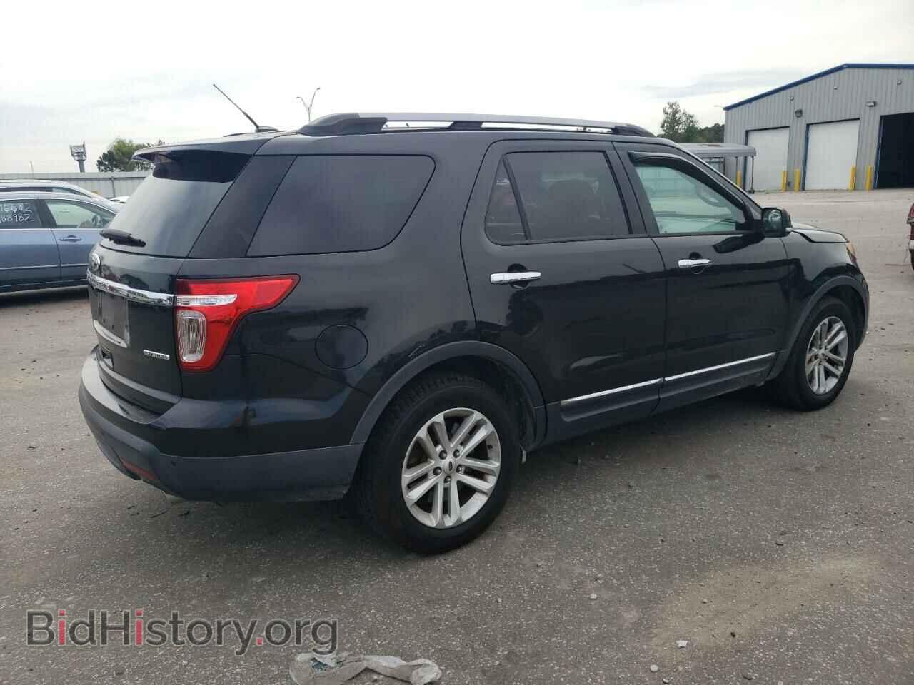 2015 FORD EXPLORER - VIN: 1FM5K7D85FGA71120 - Photo 3