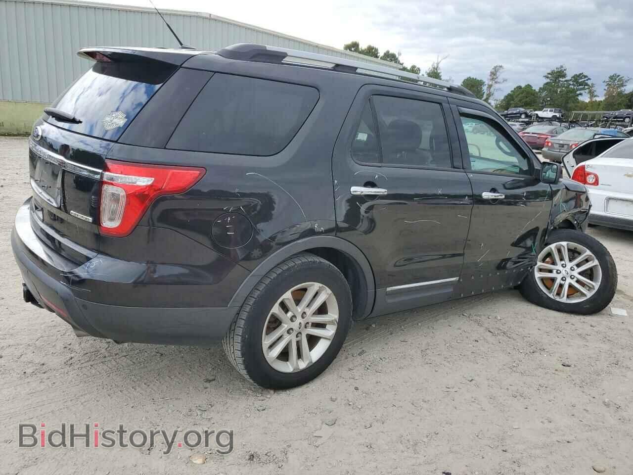 2015 FORD EXPLORER - VIN: 1FM5K7D82FGB56920 - Photo 3