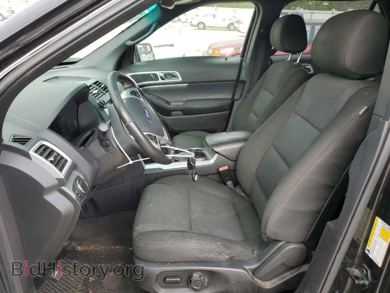 2015 FORD EXPLORER - VIN: 1FM5K7D82FGB56920 - Photo 7