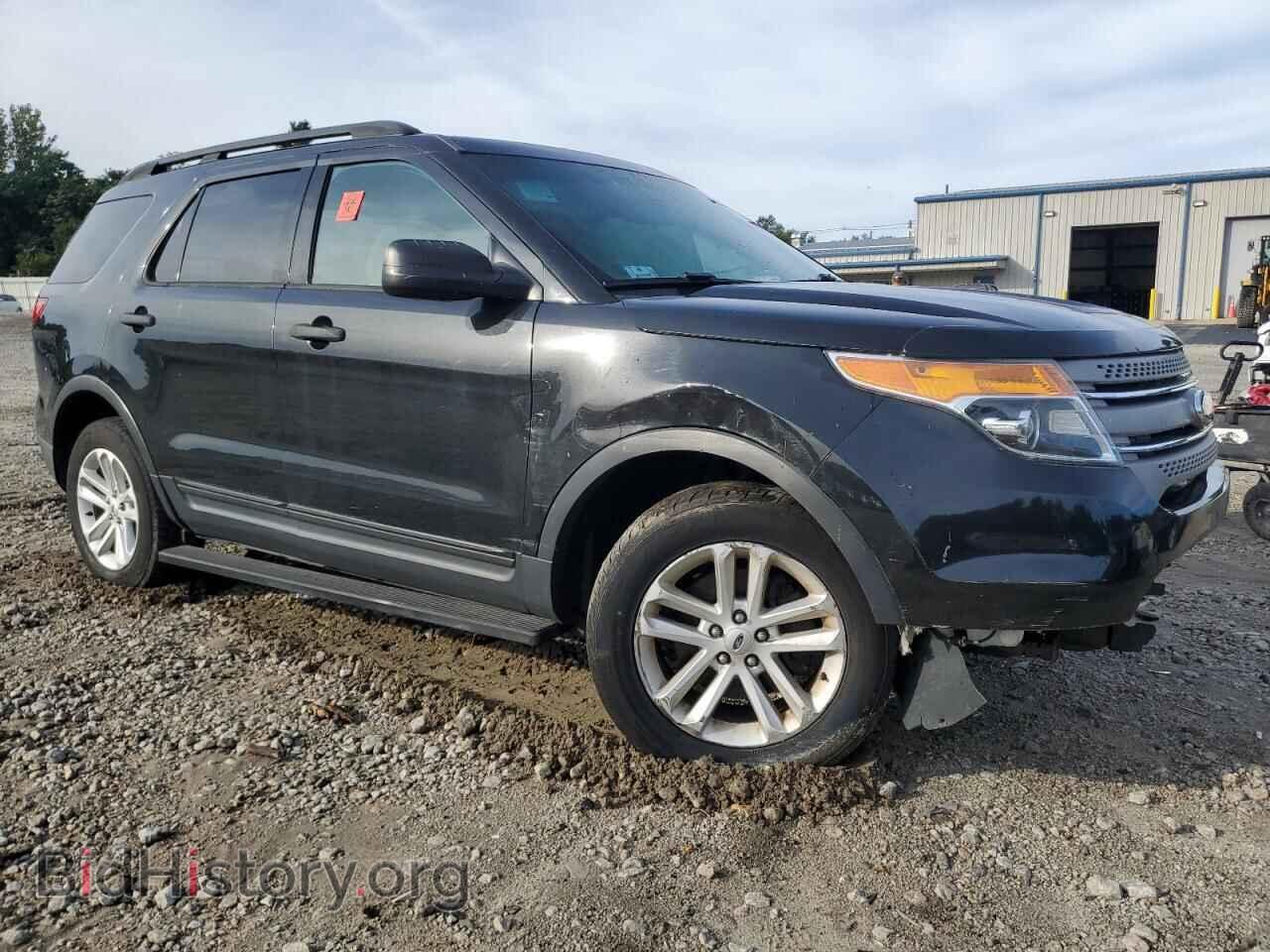 2015 FORD EXPLORER - VIN: 1FM5K8B88FGC55007 - Photo 4