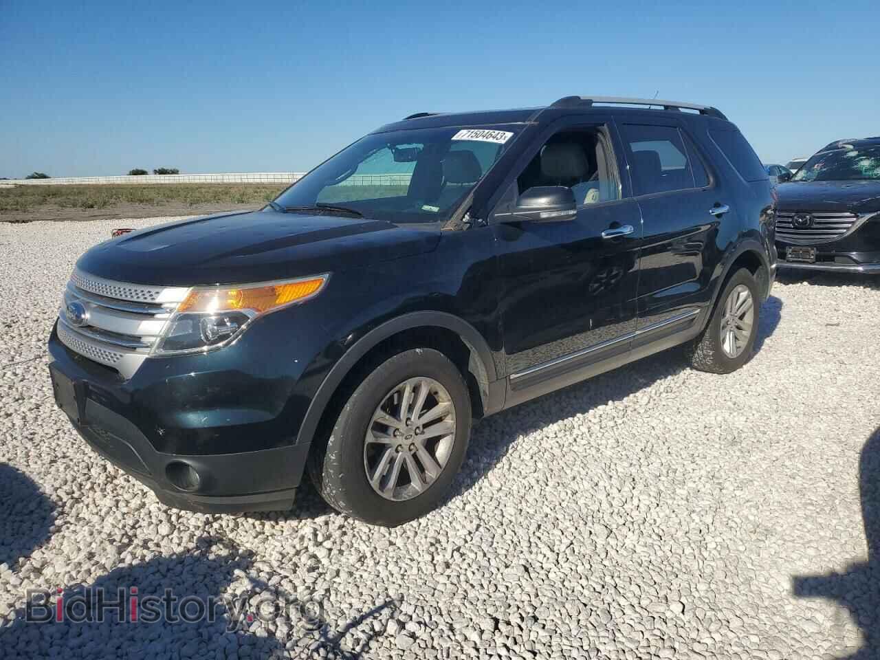 Фотография 1FM5K8D83FGA43869 - FORD EXPLORER 2015
