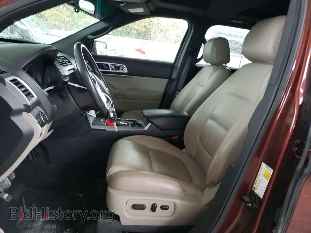 2015 FORD EXPLORER - VIN: 1FM5K7D89FGC24713 - Photo 7
