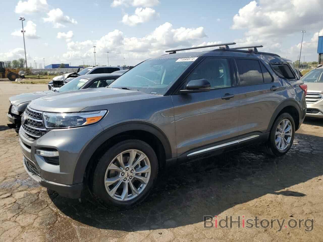 Ford explorer 2024 2025