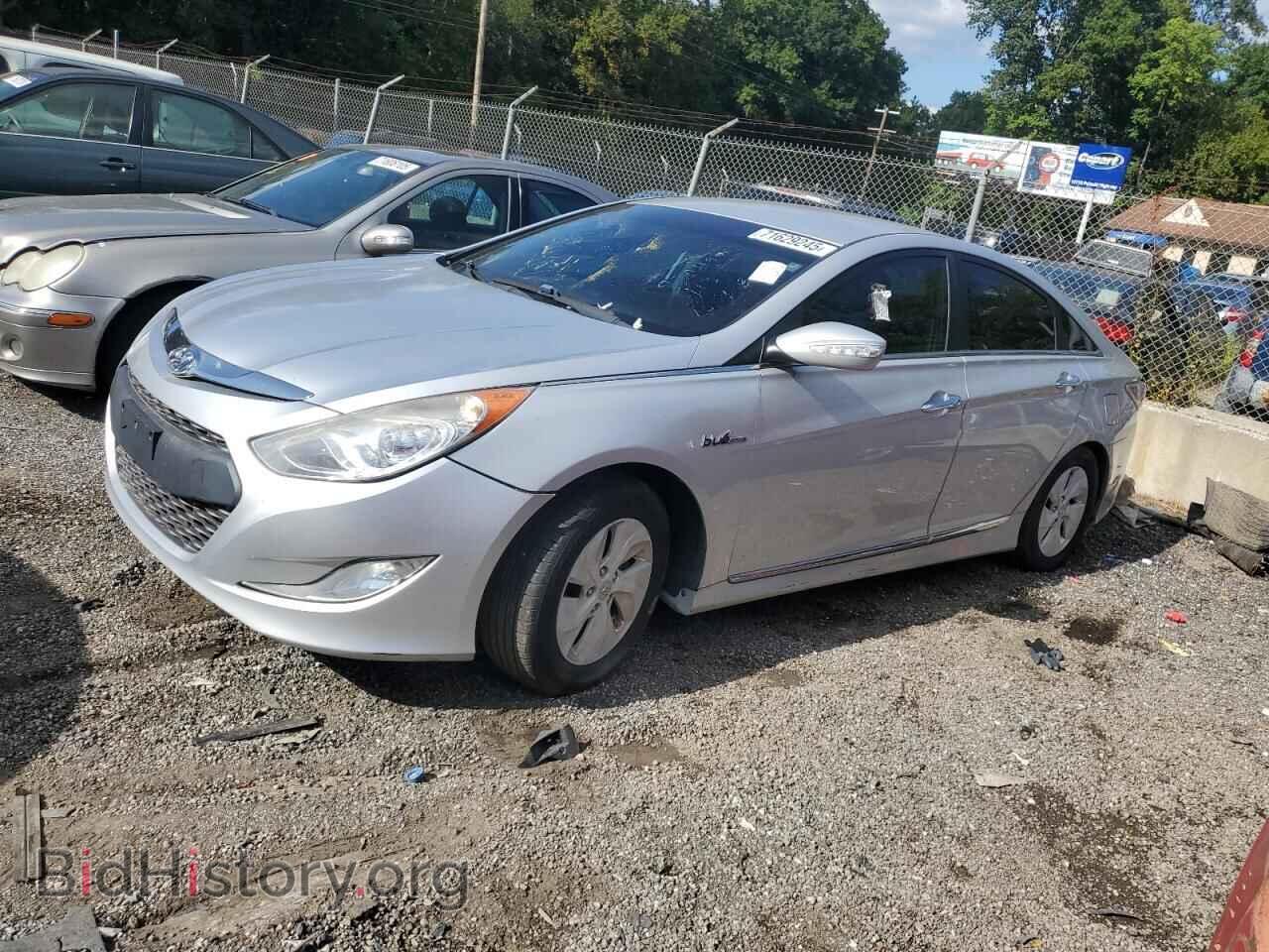 Фотография KMHEC4A44FA135809 - HYUNDAI SONATA 2015